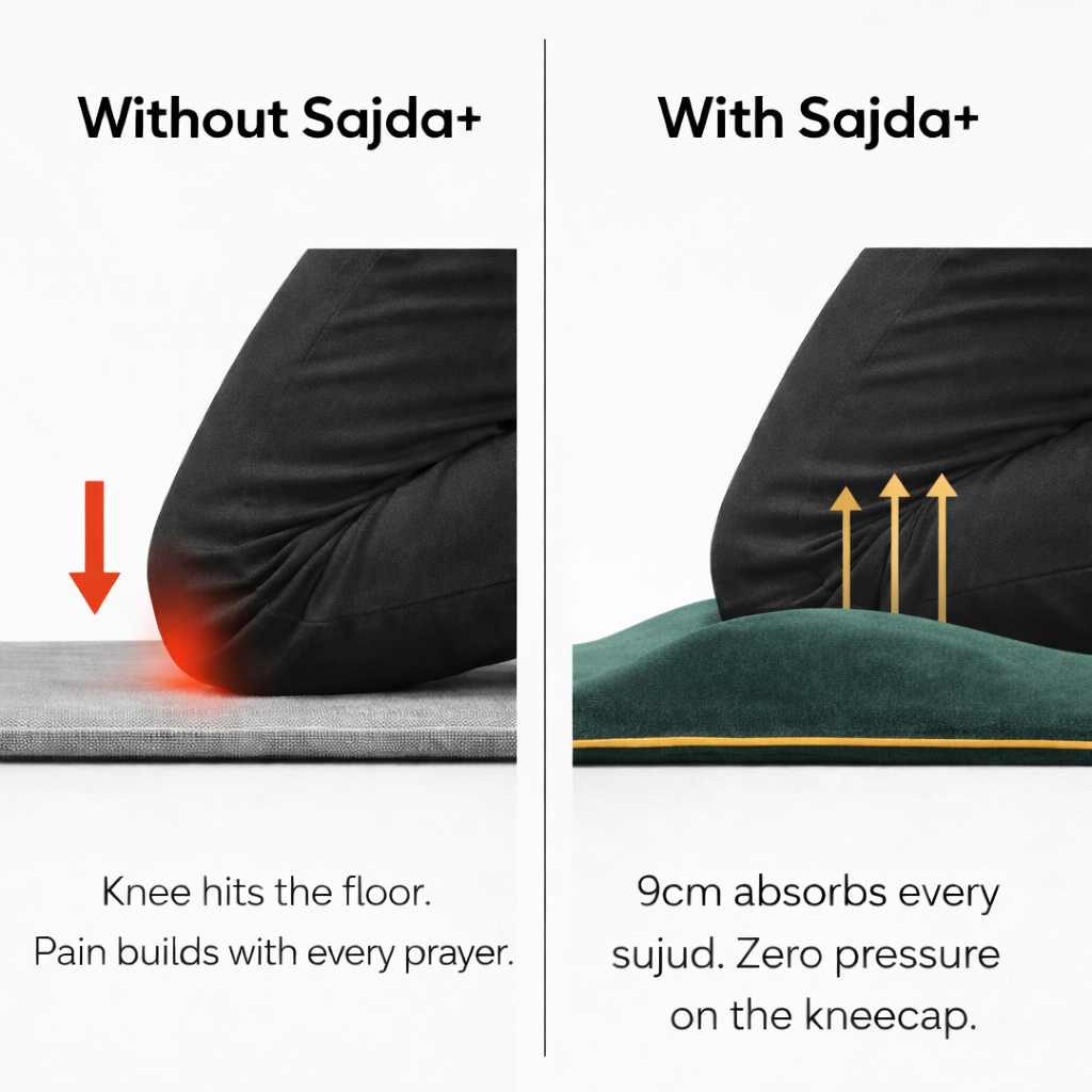 SajdaCare Orthopedic Prayer Mat with Knee & Ankle Support